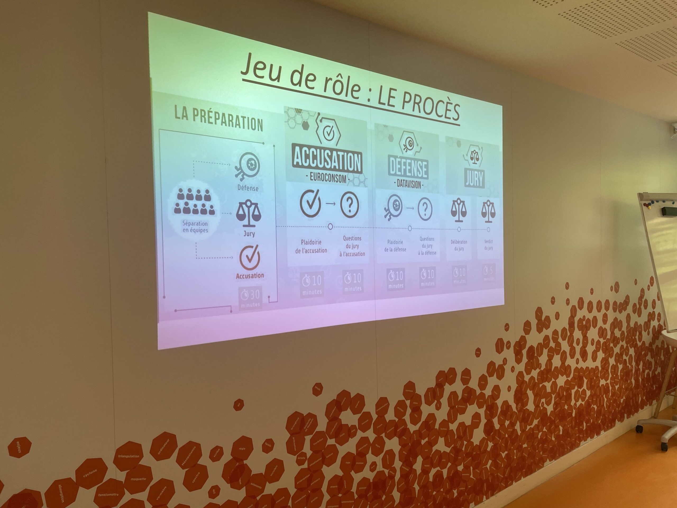 Bouton agrandir l'image