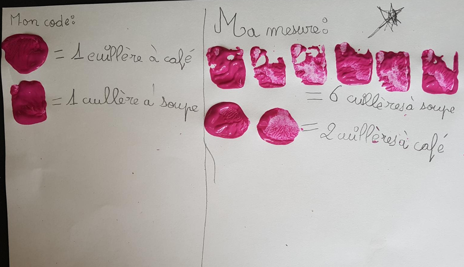 Bouton agrandir l'image